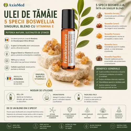 Ulei de tămâie AxioMed Roll-On Premium cu 5 specii Boswellia